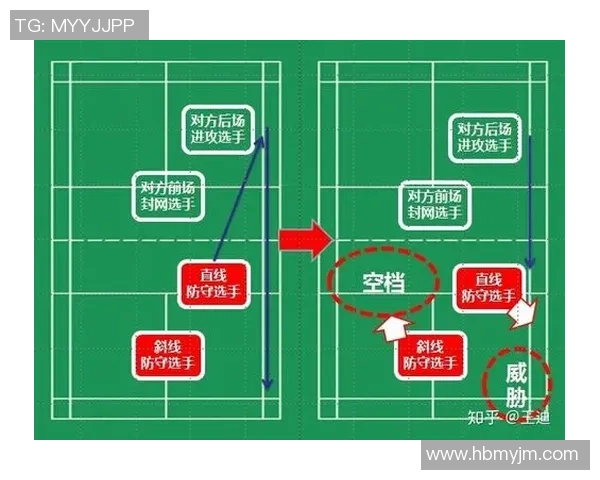深圳羽毛球队实力分析与发展潜力探讨之路
